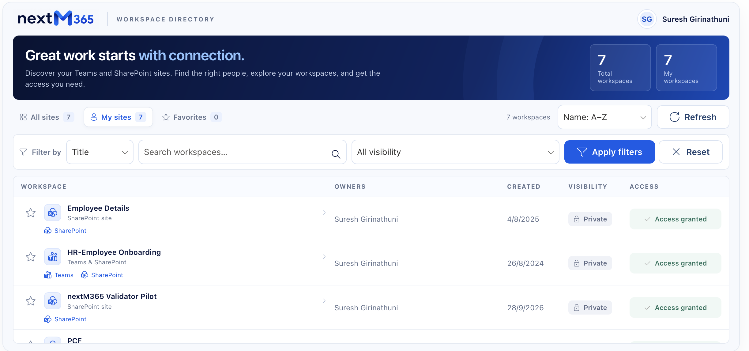 Complete M365 Sites Center interface with My sites selected, workspace search and visibility filters, sorting, owners, access status, and Teams and SharePoint links.