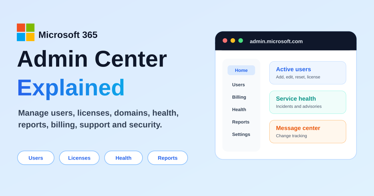 Microsoft 365 Admin Center dashboard illustration showing users, licenses, service health, reports, billing, and Message center navigation