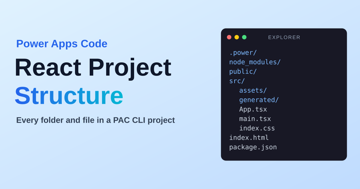 Power Apps Code — React Project Structure Explained (PAC CLI) article image